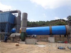 烘干機價格戰的背后誰在受益？